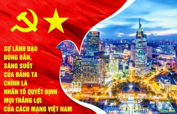 Tăng cường các biện pháp chống lại sự phá hoại của các thế lực thù địch, phản động để bảo vệ nền tảng tư tưởng của Đảng