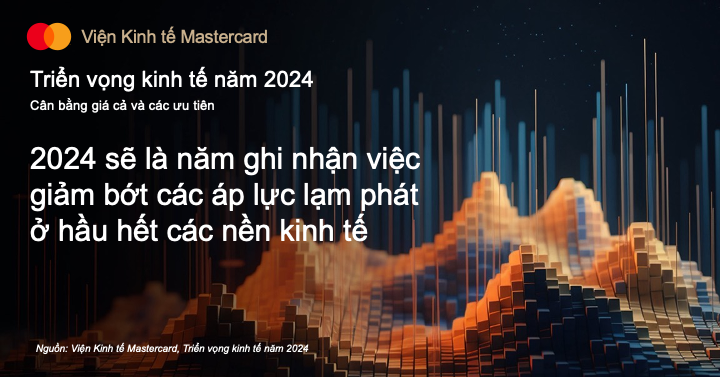 Người tiêu dùng ở châu Á - Thái Bình Dương sẽ chi tiêu nhiều hơn cho các mặt hàng không thiết yếu