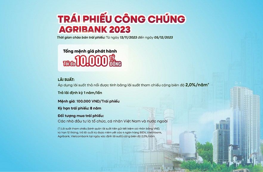 Agribank phát hành thành công 10.000 tỷ đồng trái phiếu ra công chúng năm 2023