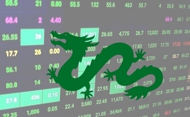 Nhóm Dragon Capital hiện đang sở hữu bao nhiêu cổ phiếu của “vua cá tra” Vĩnh Hoàn?