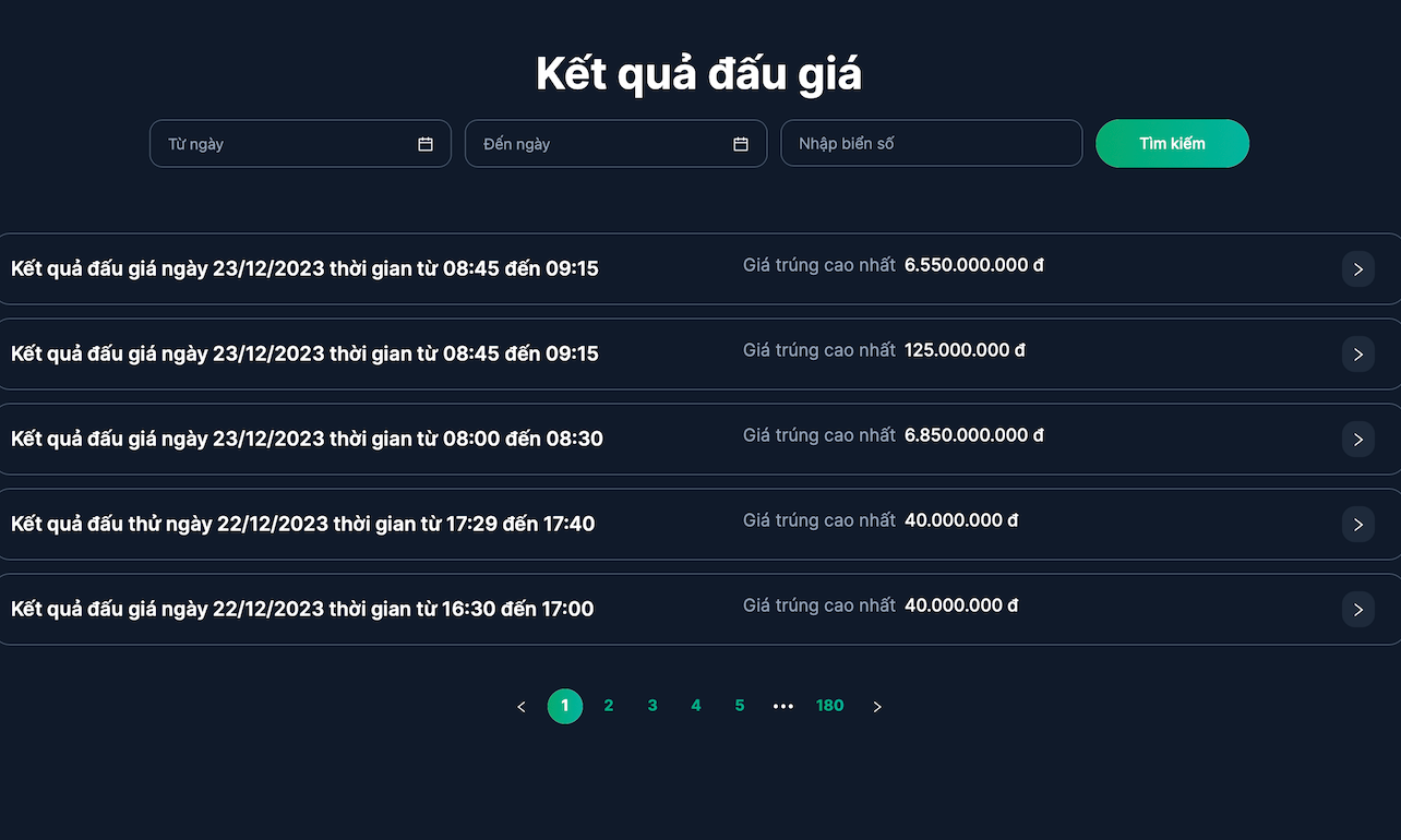 Kết quả đấu giá biển số xe ngày 23/12: 2 biển ngũ quý và tứ quý đều chốt giá trên 6,5 tỷ đồng