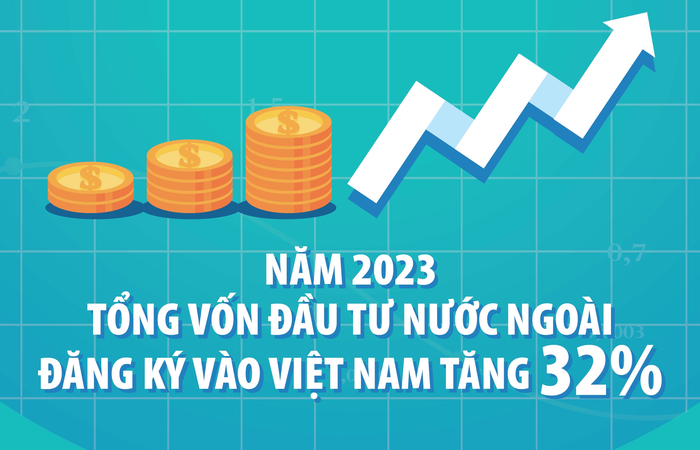 Năm 2023, tổng vốn FDI rót vào Việt Nam đạt gần 36,6 tỷ USD