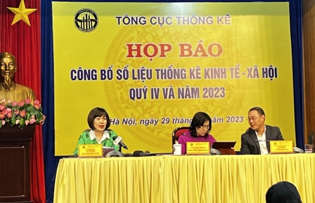 Lạm phát năm 2023 tăng 3,25%, là điểm sáng trong điều hành vĩ mô