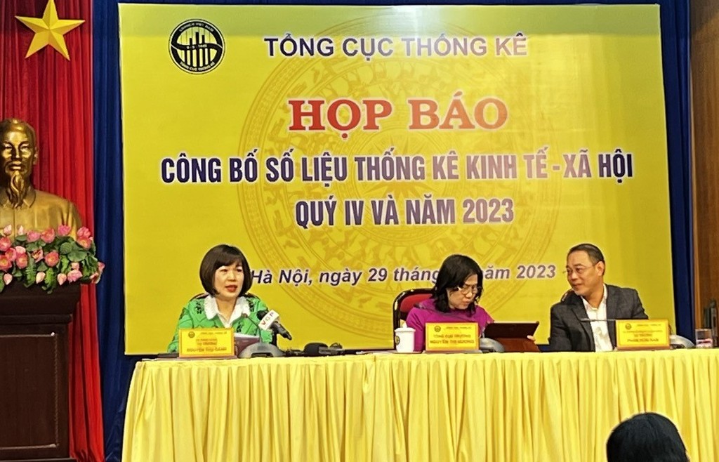 lam phat nam 2023 tang 325 la diem sang trong dieu hanh vi mo