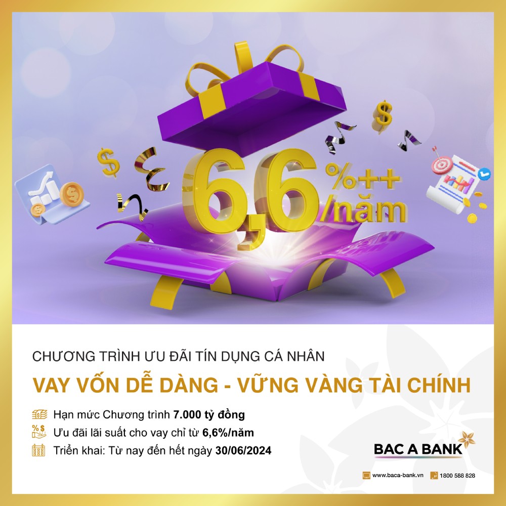 Chào 2024, BAC A BANK tung gói vay lãi suất ưu đãi chỉ từ 6,6%/năm