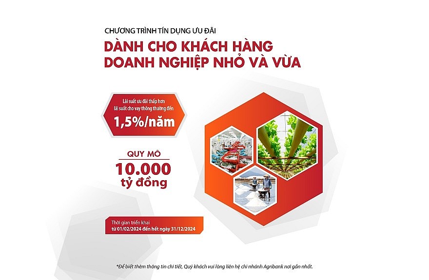 Agribank đồng hành, hỗ trợ doanh nghiệp nhỏ và vừa phát triển thúc đẩy sản xuất kinh doanh