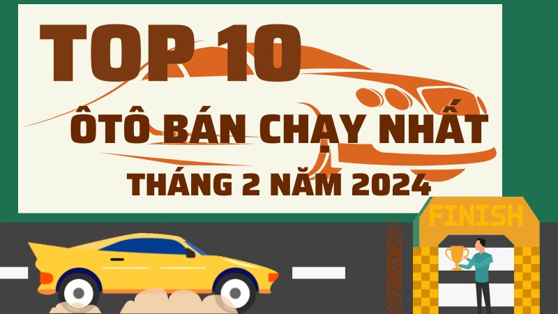 Thương hiệu Toyota vắng bóng khỏi top 10 xe bán chạy nhất tháng 2/2024