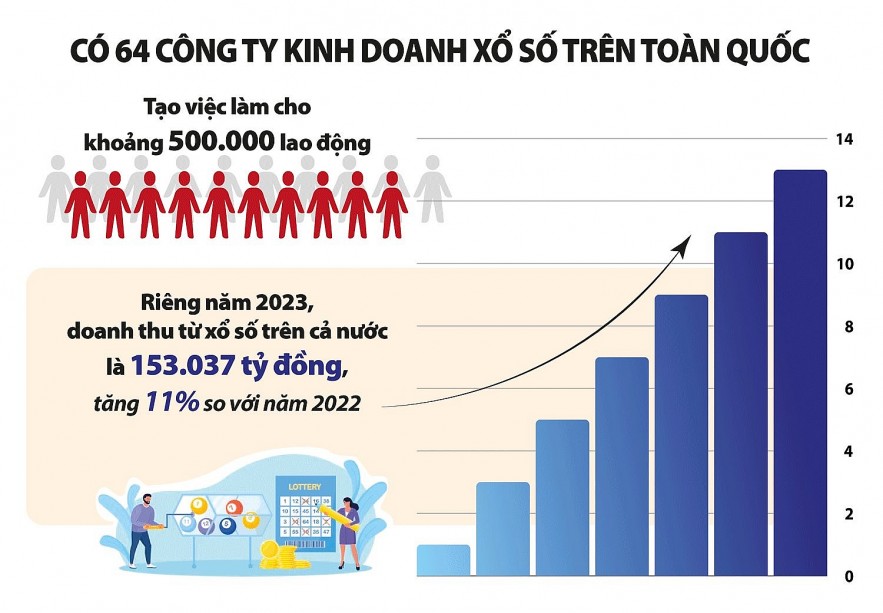 Phiên chất vấn làm rõ nhiều vấn đề, cử tri yên tâm hơn