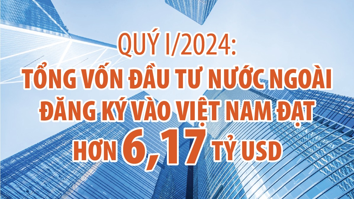 Quý I/2024: Tổng vốn đầu tư nước ngoài đăng ký vào Việt Nam tăng 13,4%