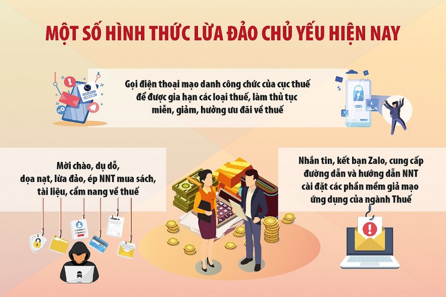 Ngành Thuế chủ động tuyên truyền, cảnh báo hành vi lừa đảo người nộp thuế