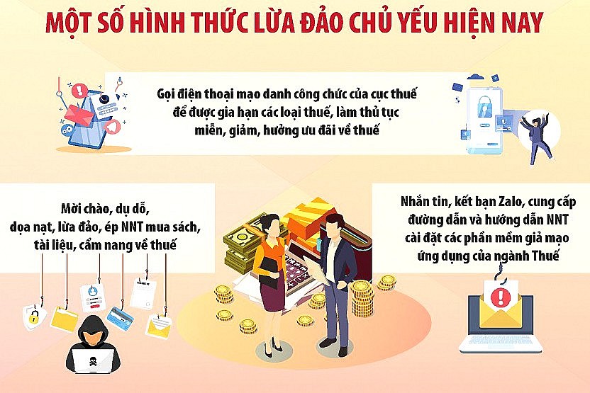 Cục Thuế Hưng Yên cảnh báo người nộp thuế thận trọng trước các thủ đoạn lừa đảo