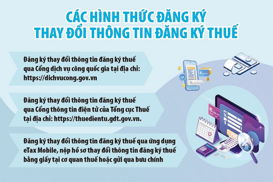 Rà soát toàn diện, không để một cá nhân có nhiều mã số thuế