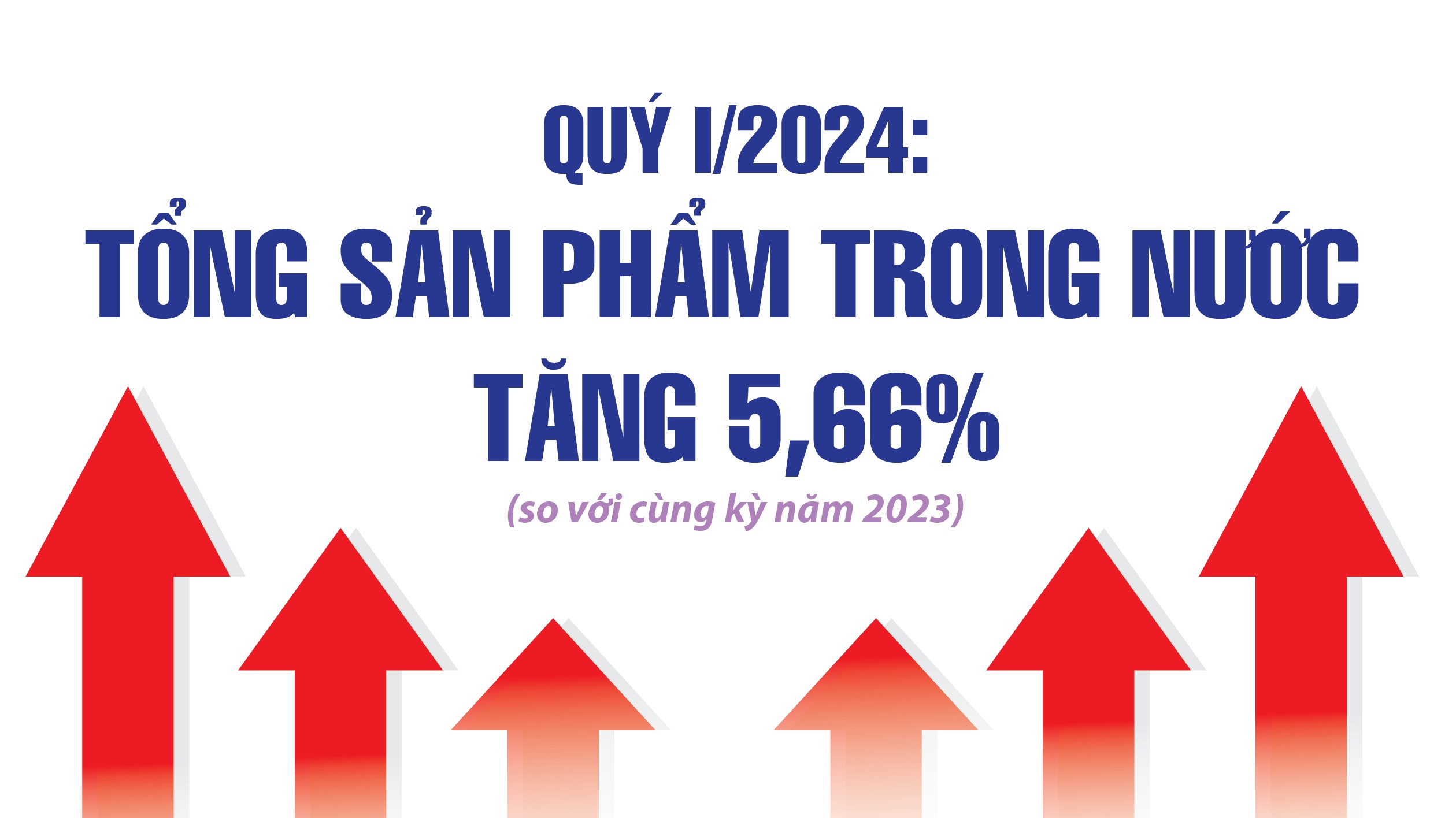 infographics quy i2024 tong san pham trong nuoc tang 566