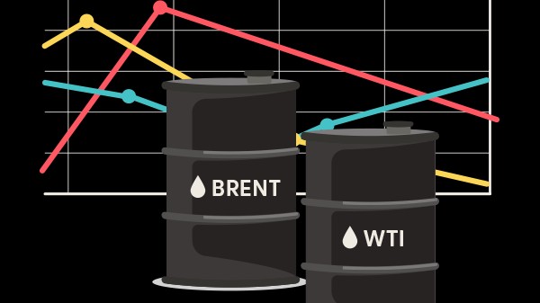 Ngày 15/4: Giá dầu thô biến động trái chiều, gas giao dịch ở mức 1,68 USD/mmBTU