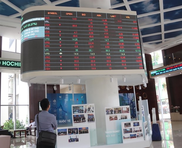 HoSE to launch KRX trading system on May 2 hinh anh 1