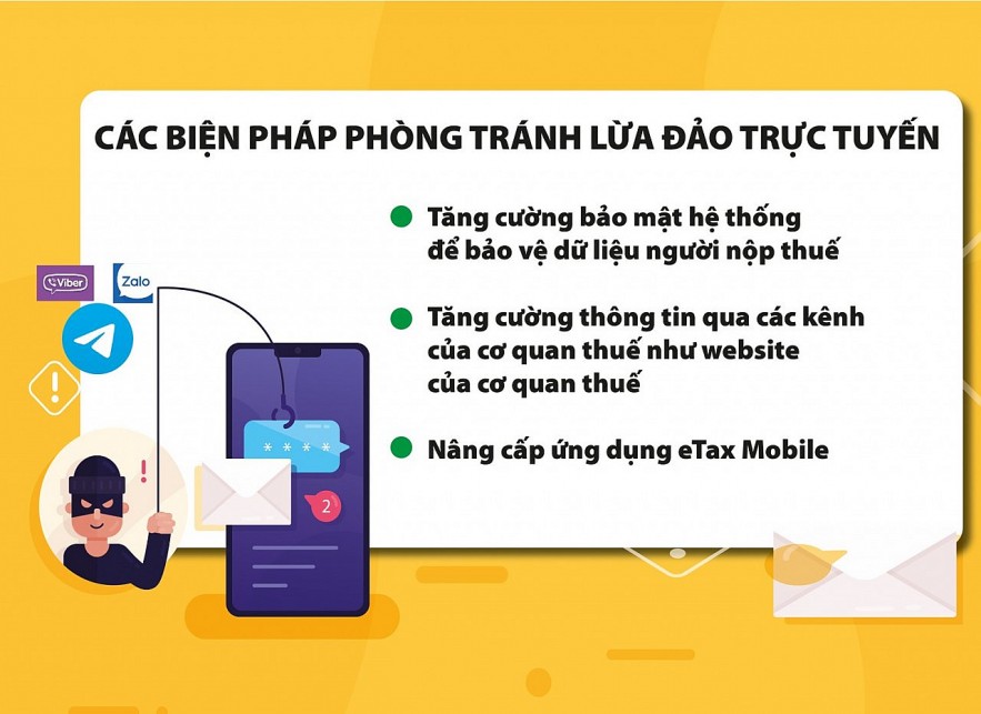 Xử lý nghiêm hành vi giả danh cán bộ thuế để lừa đảo