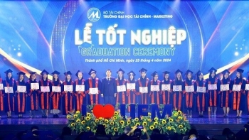 Thông báo điểm chuẩn 5 phương thức xét tuyển sớm