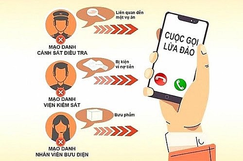 Hợp tác với ngành công an để ngăn chặn tận gốc tin nhắn, cuộc gọi rác và lừa đảo trực tuyến