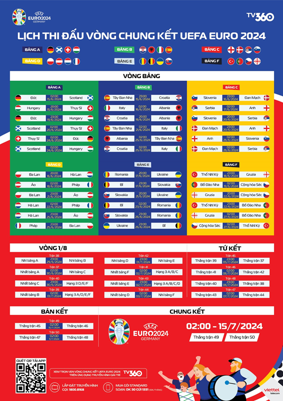 20 ngày đếm ngược chờ vòng chung kết EURO 2024 bùng nổ tại Đức