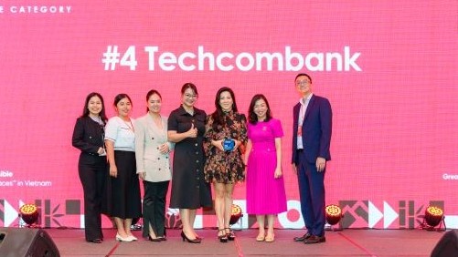 Techcombank tiếp tục lọt Top 4 bảng xếp hạng “Nơi làm việc tốt nhất Việt Nam” 2024