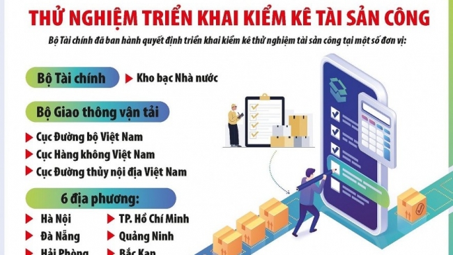 Tổng kiểm kê giúp phát huy nguồn lực của tài sản công trong nền kinh tế