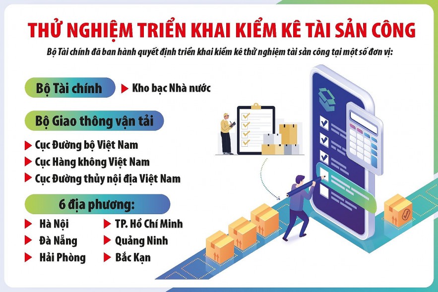 Tổng kiểm kê giúp phát huy nguồn lực của tài sản công trong nền kinh tế