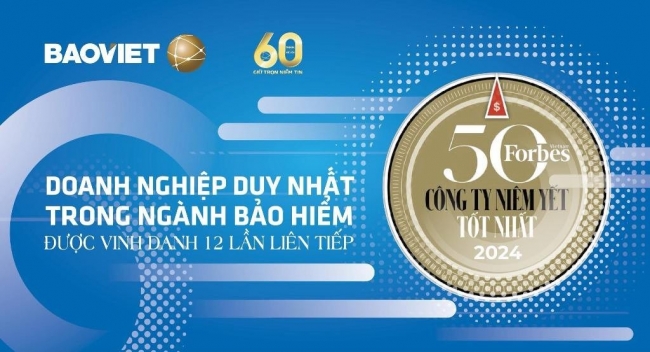 Bảo Việt: 12 năm liên tiếp được vinh danh “Danh sách 50 công ty niêm yết tốt nhất Việt Nam”