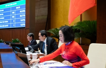 Tỉnh Nghệ An được phép có tối đa 5 Phó Chủ tịch tỉnh