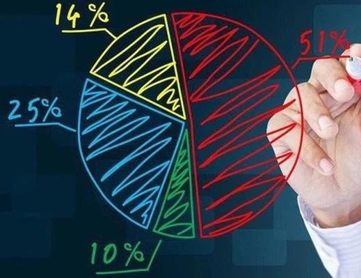 VPS tiếp tục dẫn đầu thị phần môi giới trên HNX, UPCoM và phái sinh trong quý II/2024