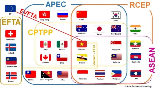 WCO công bố nghiên cứu chuyên sâu về quy tắc cộng gộp xuất xứ