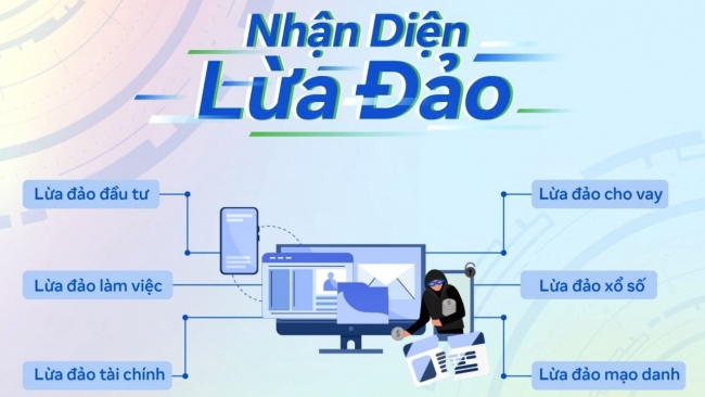Phát động Chiến dịch “Nhận diện lừa đảo", bảo vệ người sử dụng mạng xã hội