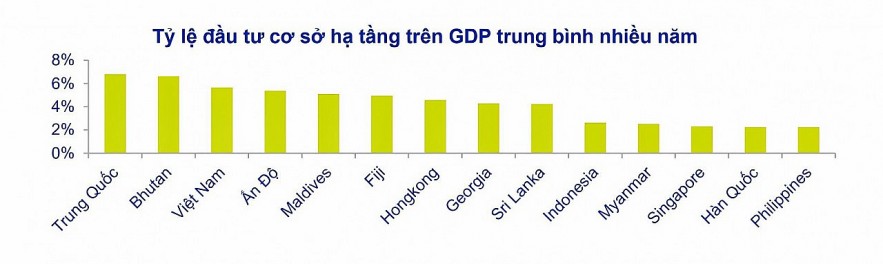 Quỹ đất khu công nghiệp mở rộng, lợi thế nghiêng về các doanh nghiệp có đất cao su