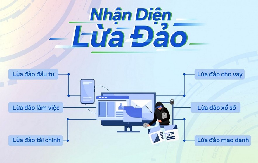 Phát động Chiến dịch “Nhận diện lừa đảo, bảo vệ người sử dụng mạng xã hội