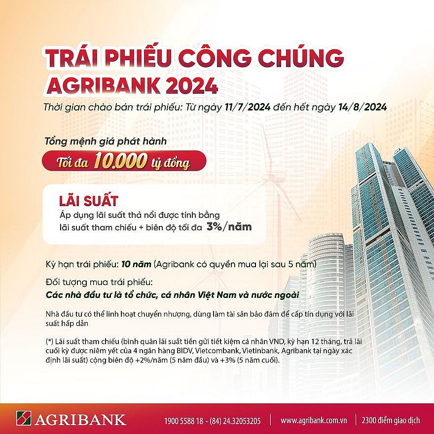 Agribank phát hành 10.000 tỷ đồng trái phiếu ra công chúng năm 2024