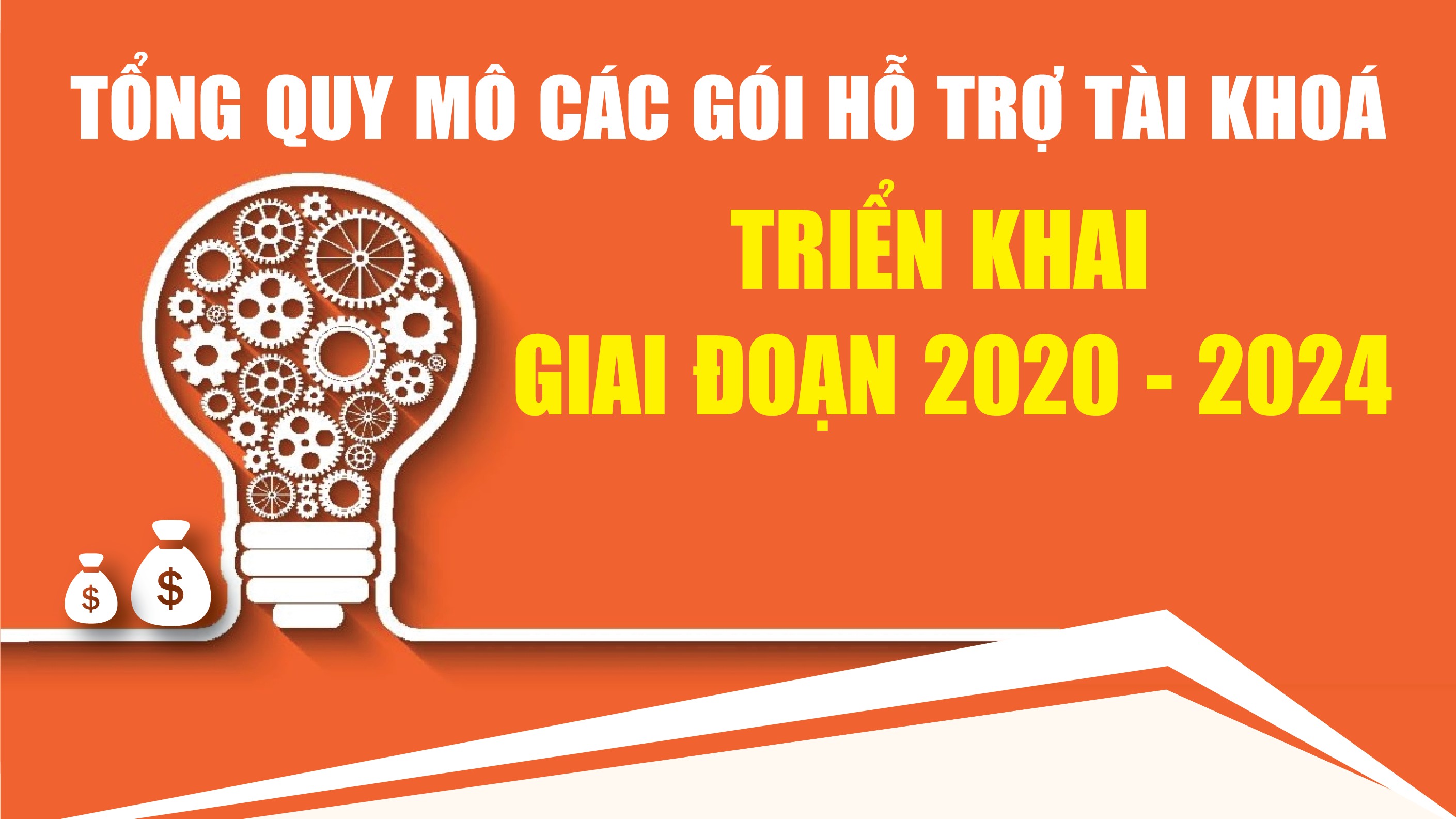 Infographics: Tổng quan các chính sách tài khoá đã thực hiện giai đoạn 2020 - 2024