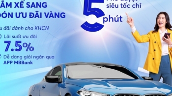 MB cho vay mua ôtô phê duyệt siêu tốc chỉ trong 5 phút