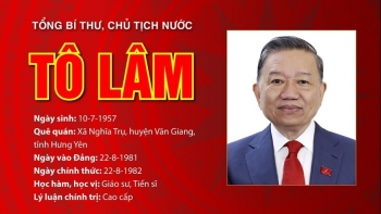 Infographic: Tiểu sử Tổng Bí thư, Chủ tịch nước Tô Lâm