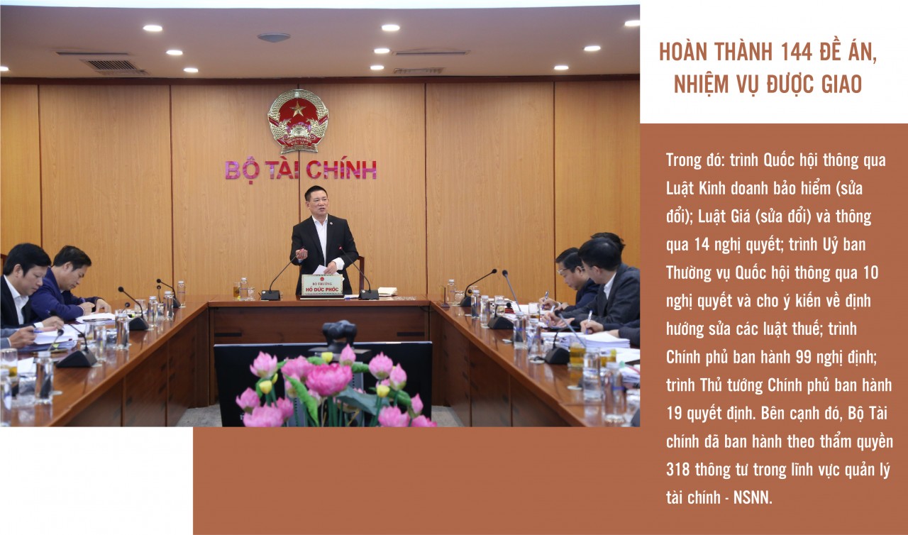 Những dấu ấn trong điều hành chính sách tài khóa của tân Phó Thủ tướng Hồ Đức Phớc Những dấu ấn trong điều hành chính sách tài khóa của tân Phó Thủ tướng Hồ Đức Phớc