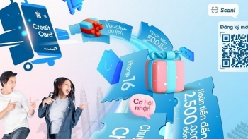 Hoàn tiền lên đến 2.500.000 VND dành cho chủ thẻ Tín dụng Quốc tế VietinBank