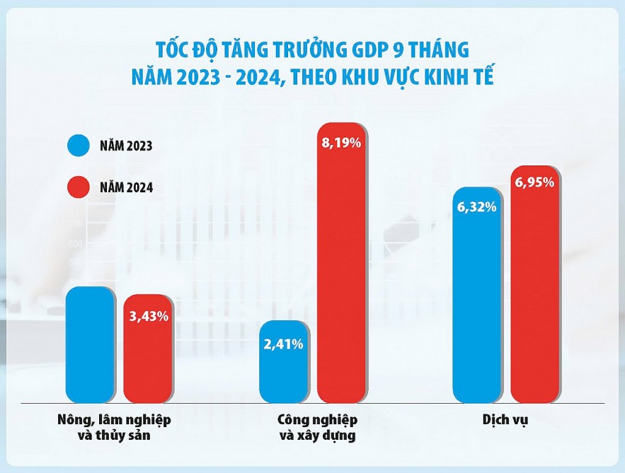 “Có rất nhiều điều tích cực đang diễn ra ở Việt Nam”