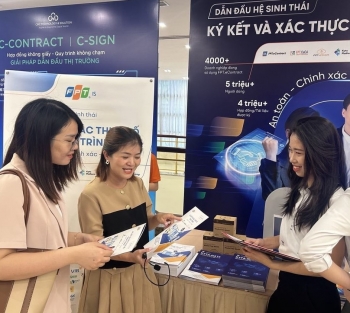 Hợp đồng điện tử an toàn quyết định sự phát triển thương mại điện tử