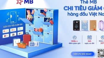 Kỷ nguyên tài chính cá nhân hóa: Lợi ích khách hàng là yếu tố phát triển tiên quyết