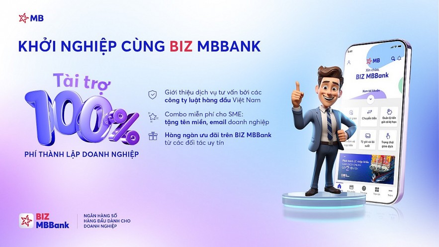 BIZ MBBank tài trợ 100% phí thành lập doanh nghiệp, vững bước đồng hành cùng SME