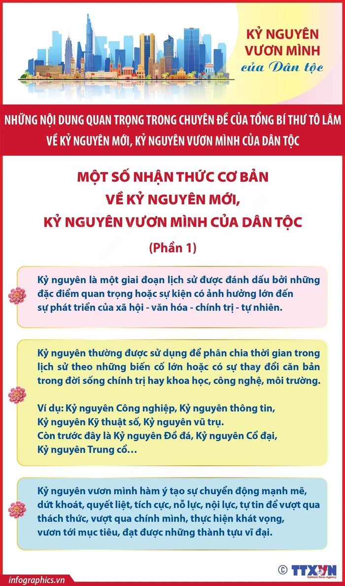 Một số nhận thức cơ bản về kỷ nguyên mới, kỷ nguyên vươn mình của dân tộc