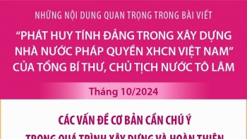 Các vấn đề cơ bản cần chú ý trong quá trình xây dựng Nhà nước pháp quyền xã hội chủ nghĩa