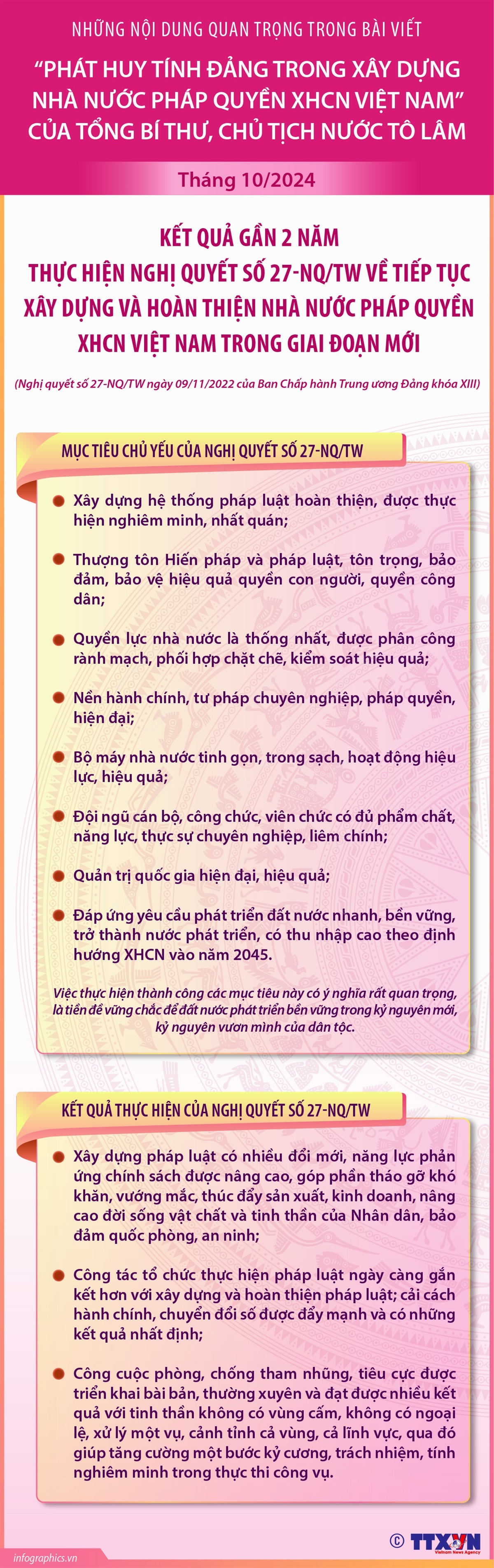 Kết quả gần 2 năm thực hiện Nghị quyết số 27-NQ/TW về tiếp tục xây dựng và hoàn thiện Nhà nước pháp quyền XHCN Việt Nam trong giai đoạn mới