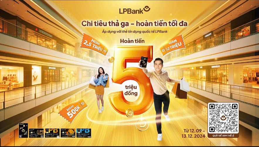 Thẻ tín dụng LPBank - 