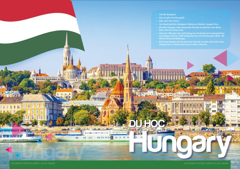 200 học bổng Chính phủ du học tại Hungary năm 2025