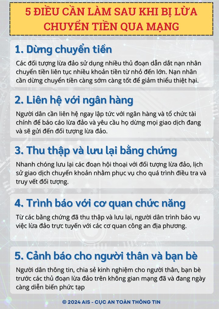 5 điều cần làm sau khi bị lừa chuyển tiền qua mạng