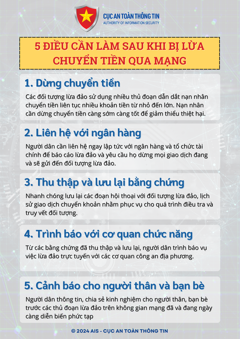 5 điều cần làm sau khi bị lừa chuyển tiền qua mạng